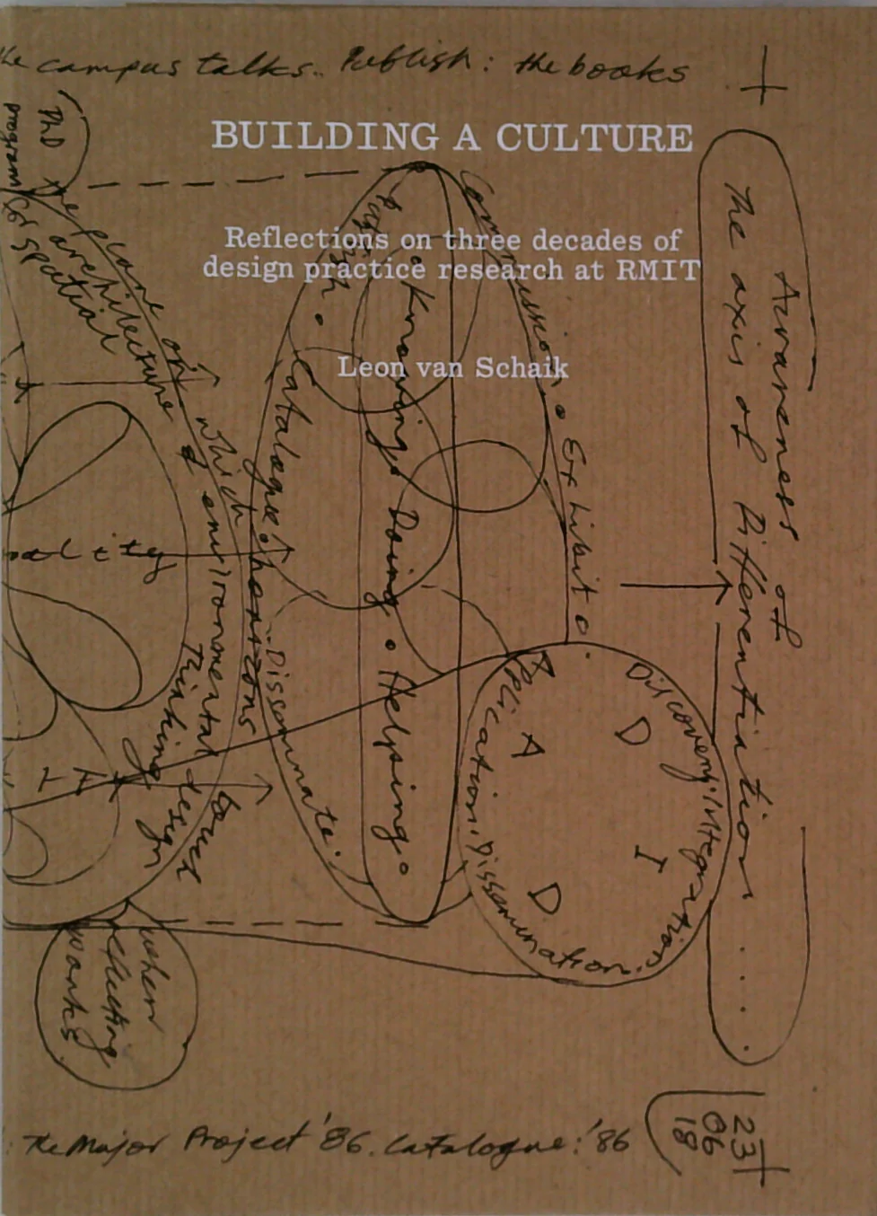 Building A Culture: Reflections On Three Decades Of Design Practice Research At RMIT