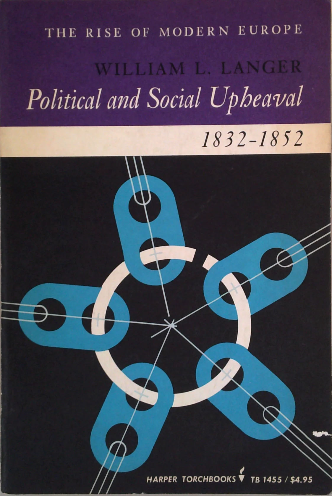 Political And Social Upheaval: 1832-1852