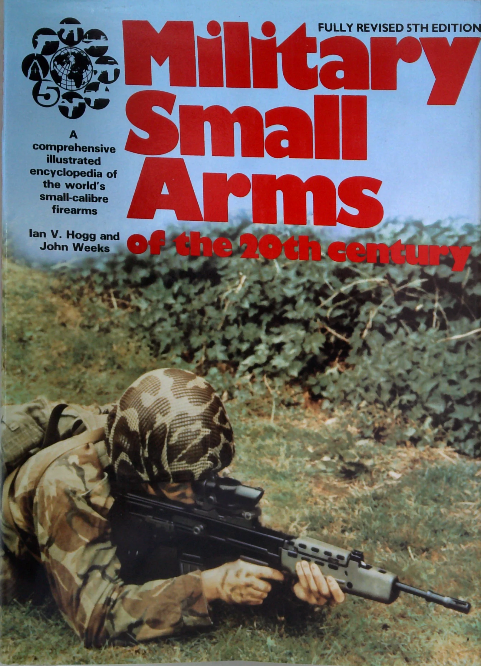 Military Small Arms Of The 20Th Century
